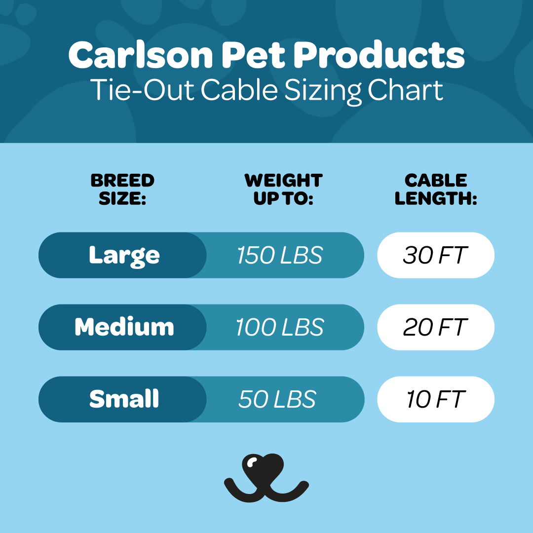 carlson-large-tie-out-laufleine-9-m-bis-68-kg image 2